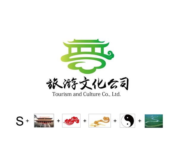 旅游公司logo設(shè)計(jì)理念包含哪些內(nèi)容？