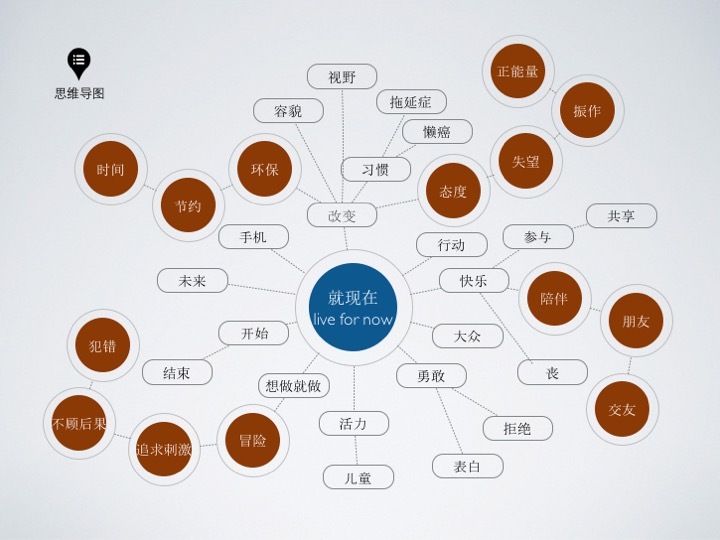 廣告設計方案怎么寫？這些技巧值得學習