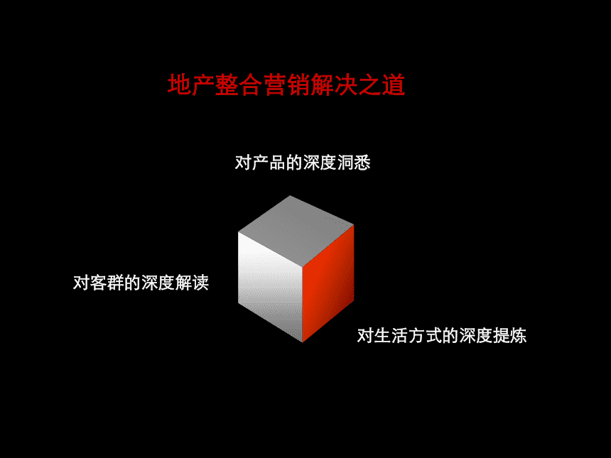 廣告營銷策劃包括什么內(nèi)容？創(chuàng)意設計是如何做的