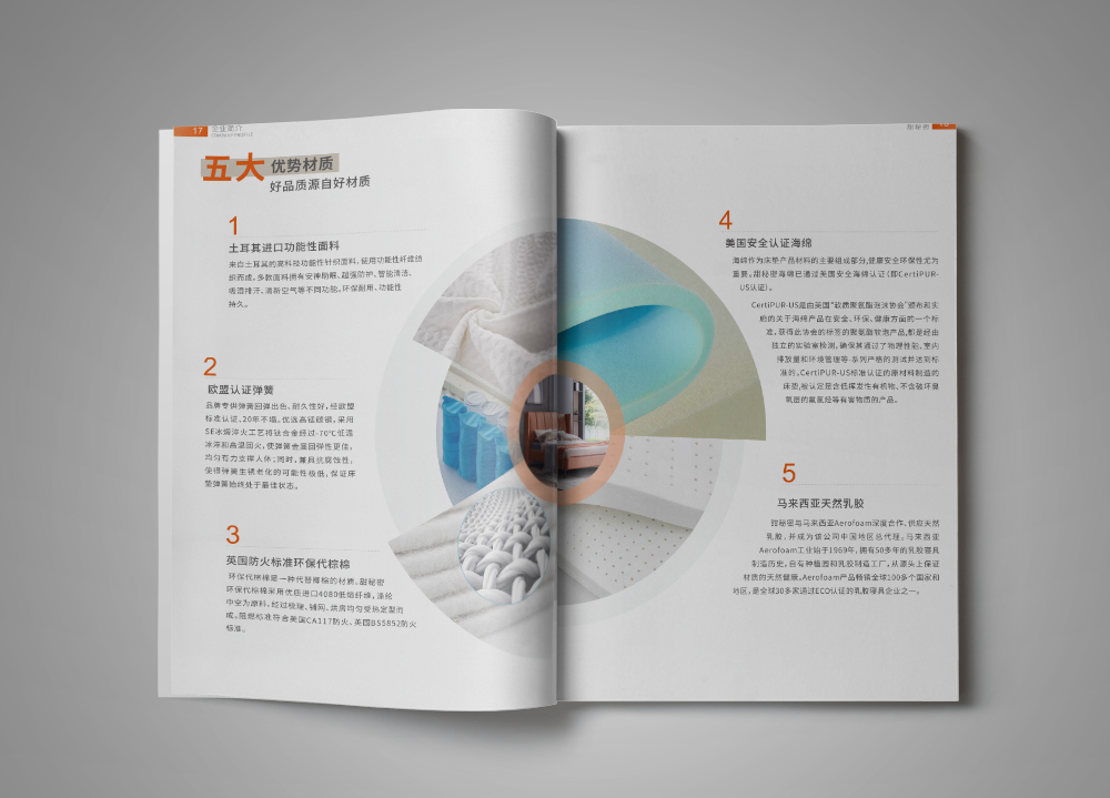 集團(tuán)畫冊設(shè)計的排版樣式有哪些，怎么樣排版才比較好看？